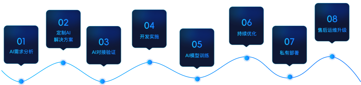 PG官方科技软件公司