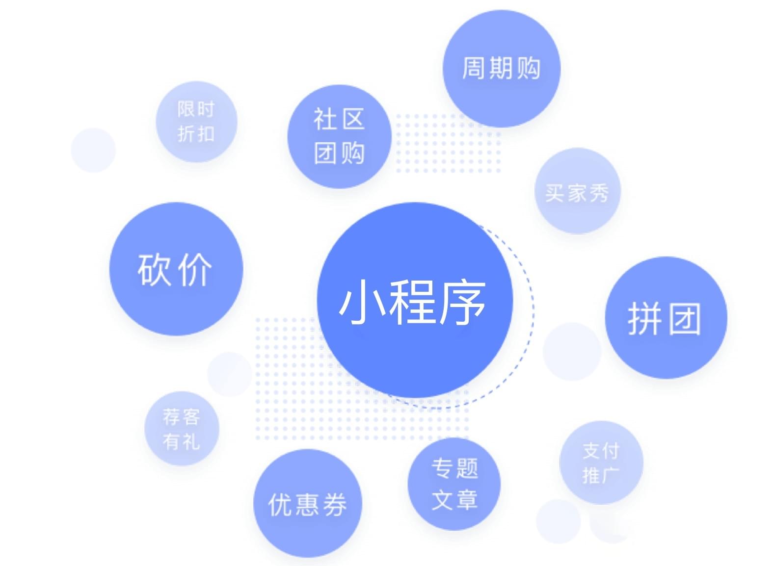 PG官方科技软件公司