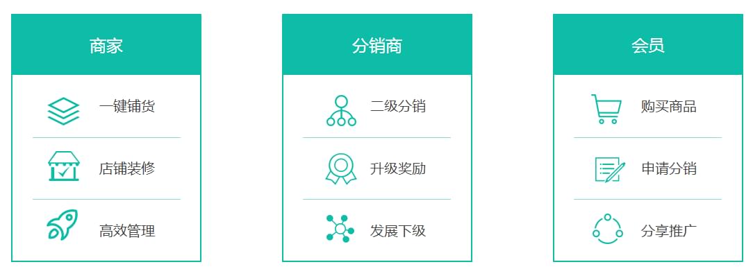 PG官方科技软件公司