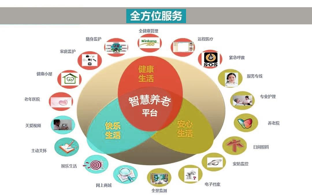 PG官方科技软件公司