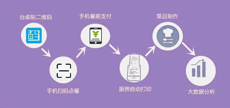 PG官方科技软件公司