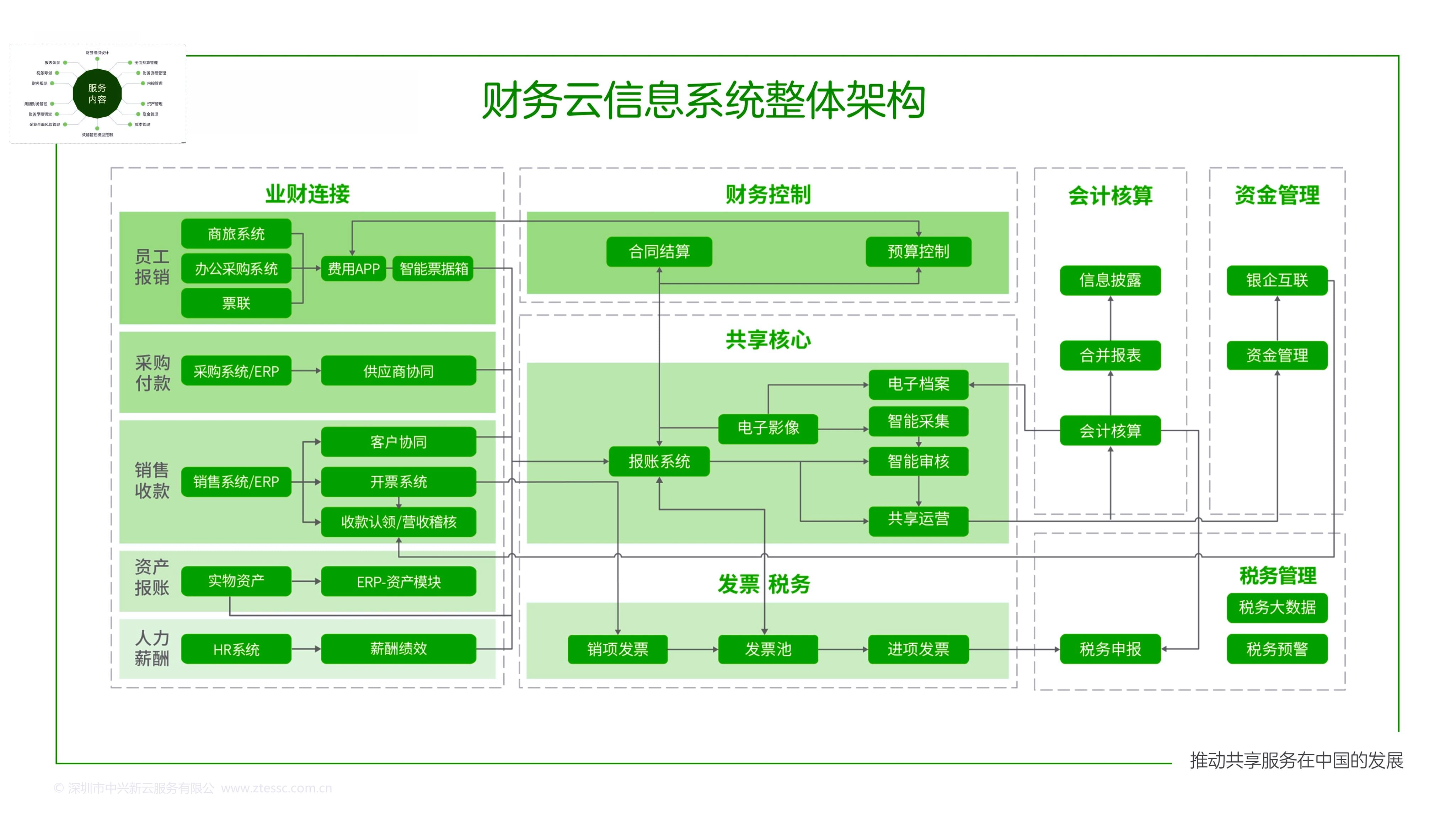 PG官方科技软件公司