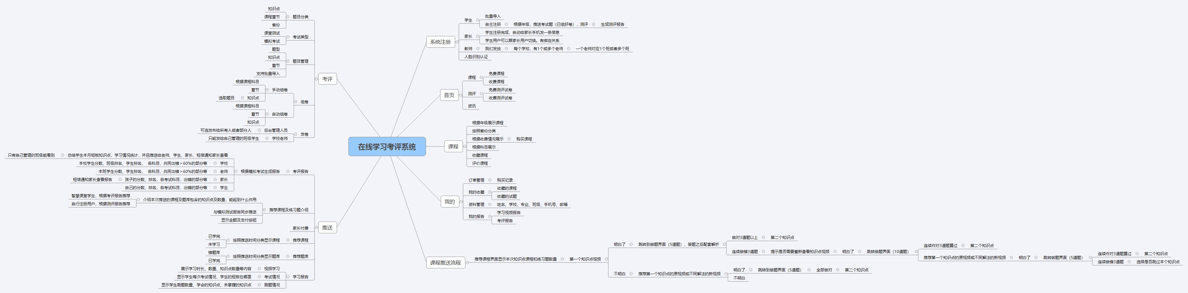 PG官方科技软件公司