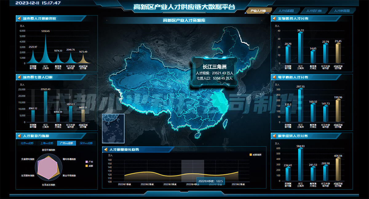 PG官方科技软件公司